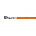 TOPSERV® Servo Cables