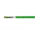 TOPGEBER® Feedback Cables